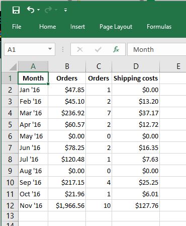 Exported Data in Excel