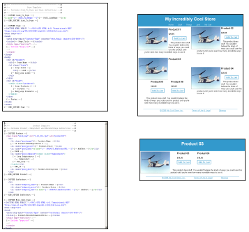 Relationship between Custom Templates and HTML